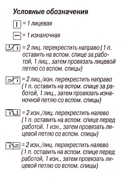 Условные обозначения